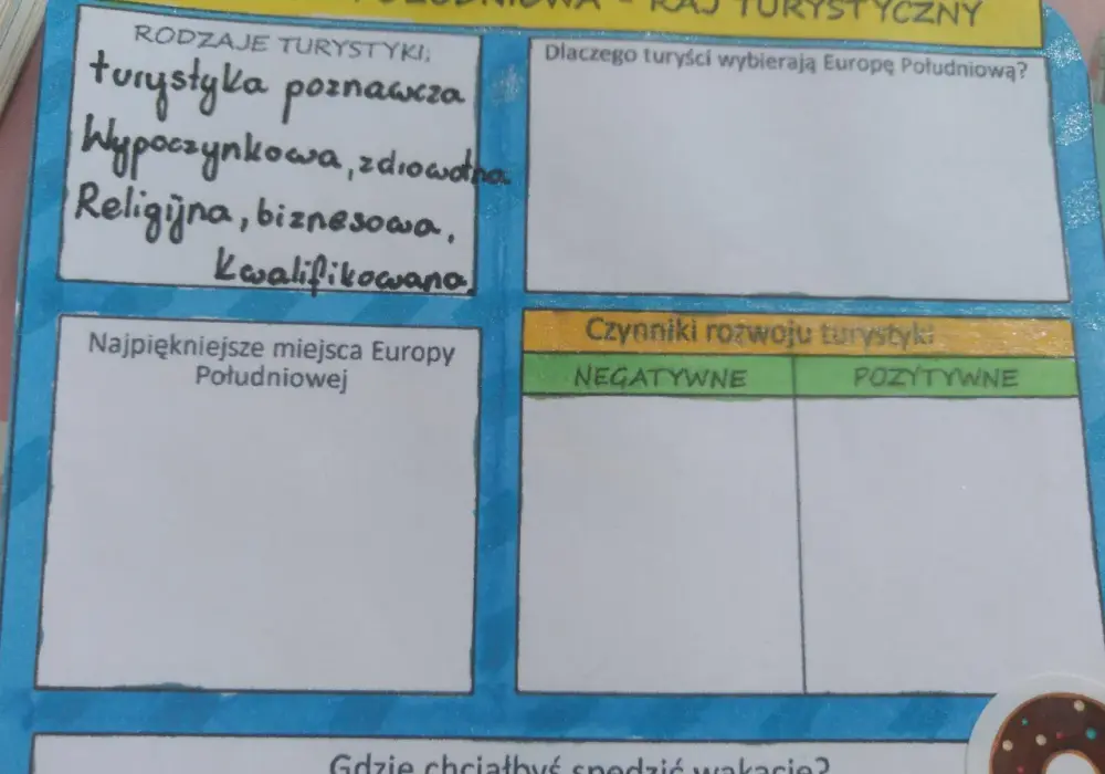 Dlaczego turyści wybierają europę południową: piękne plaże i kultura